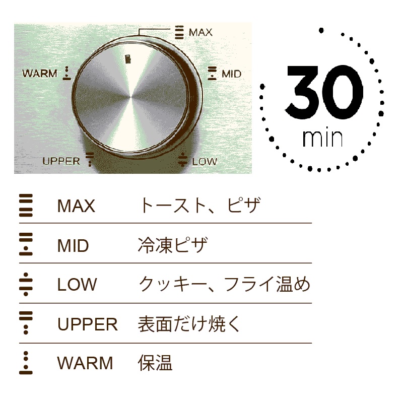 5段階のヒーター設定で繊細な焼き方が可能に。30分までタイマー設定が出来ます。